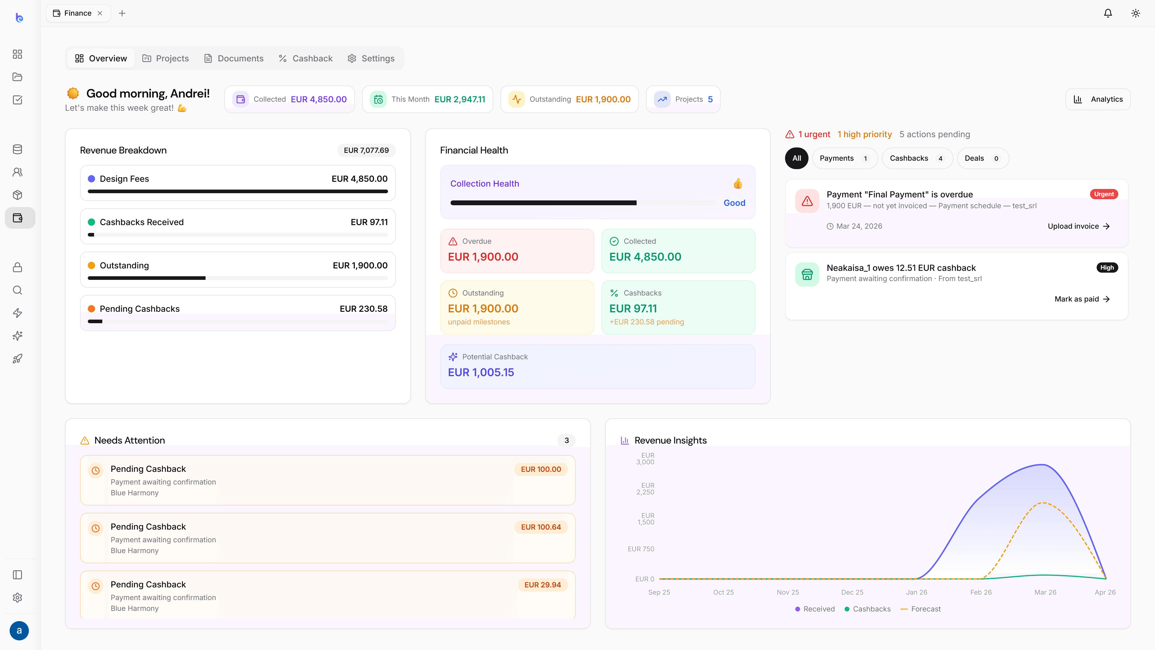 Finance dashboard — light