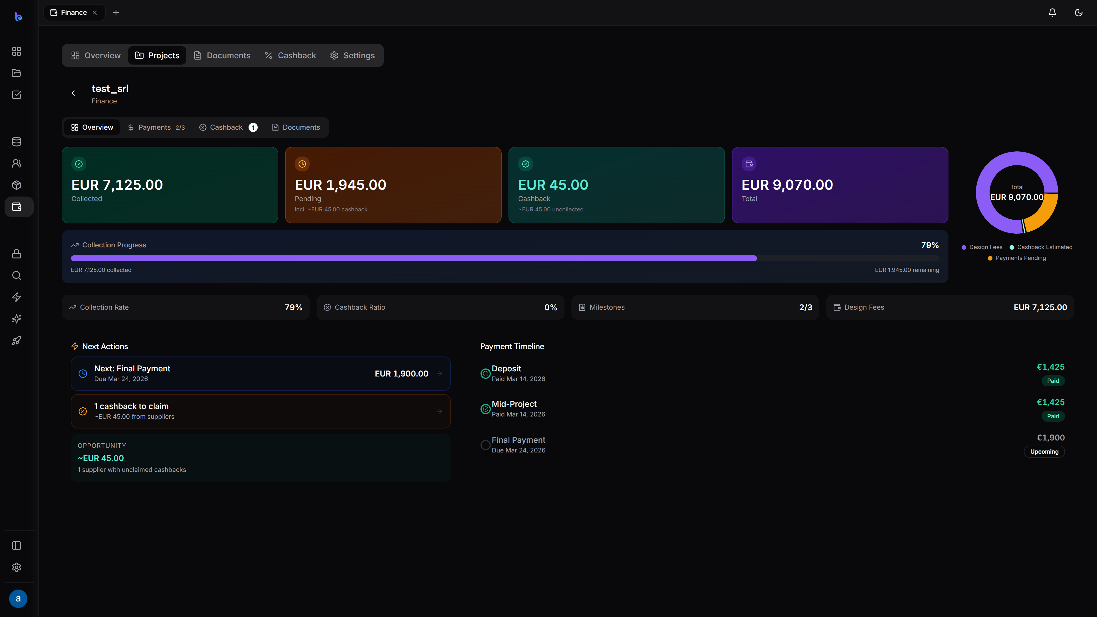 Per-project finance — dark